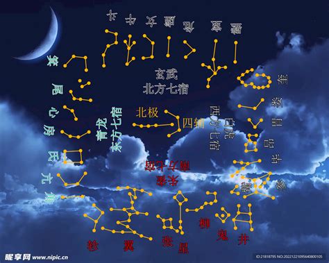 28星宿關係查詢